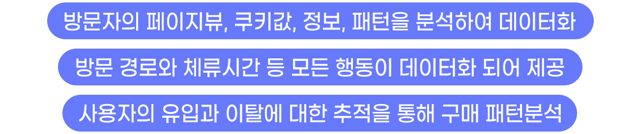 방문자 분석 데이터화