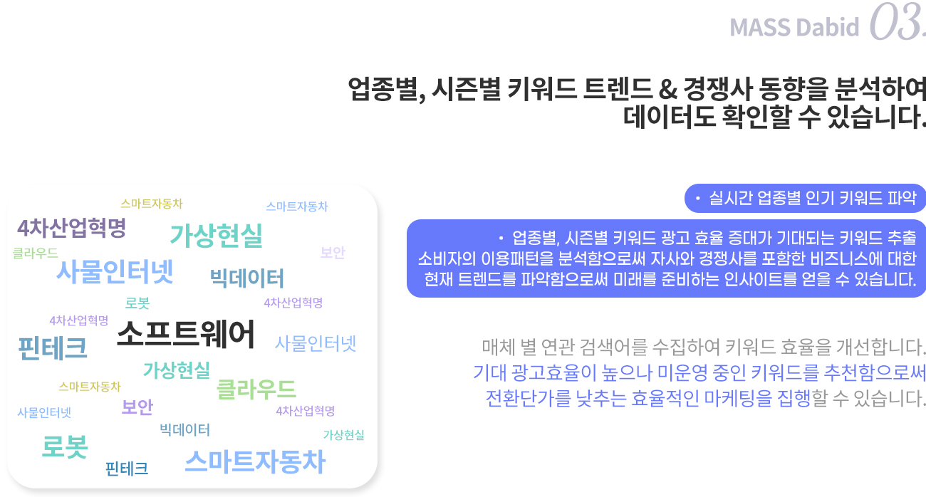 업종별, 시즌별 키워드 트렌드 & 경쟁사 동향을 분석하여 데이터도 확인