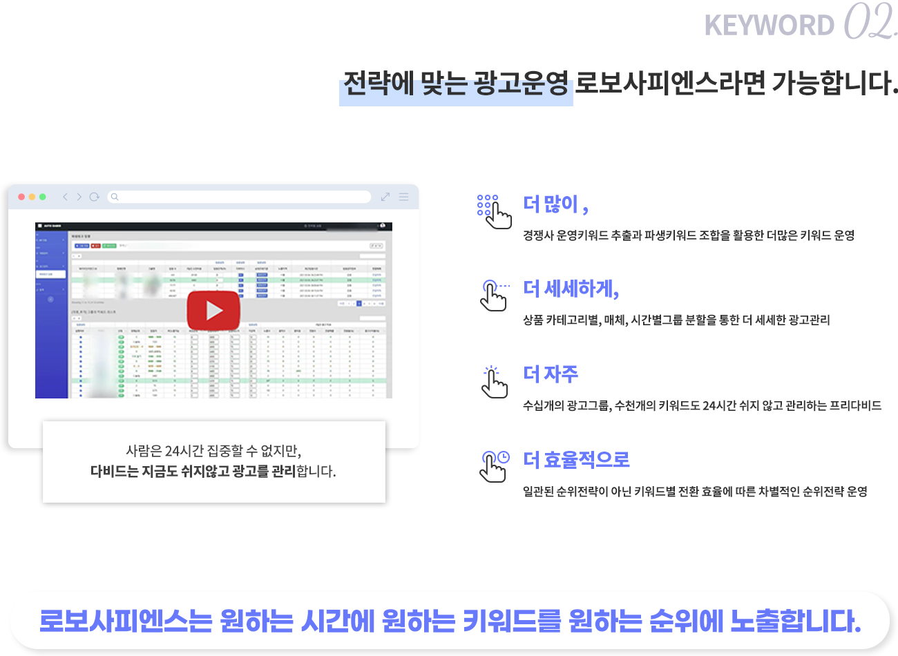 전략에 맞는 광고운영 로보사피엔스