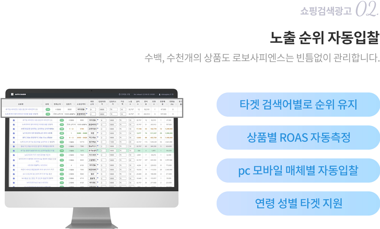 노출 순위 자동입찰